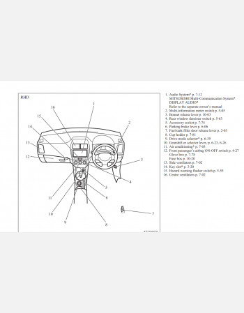 mitsubishi rvr 2012 - 2015 owners manual rhd and lhd